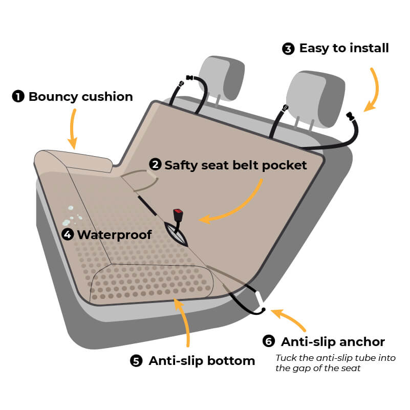 Comfortable Dogs Autobed - Roadpaw