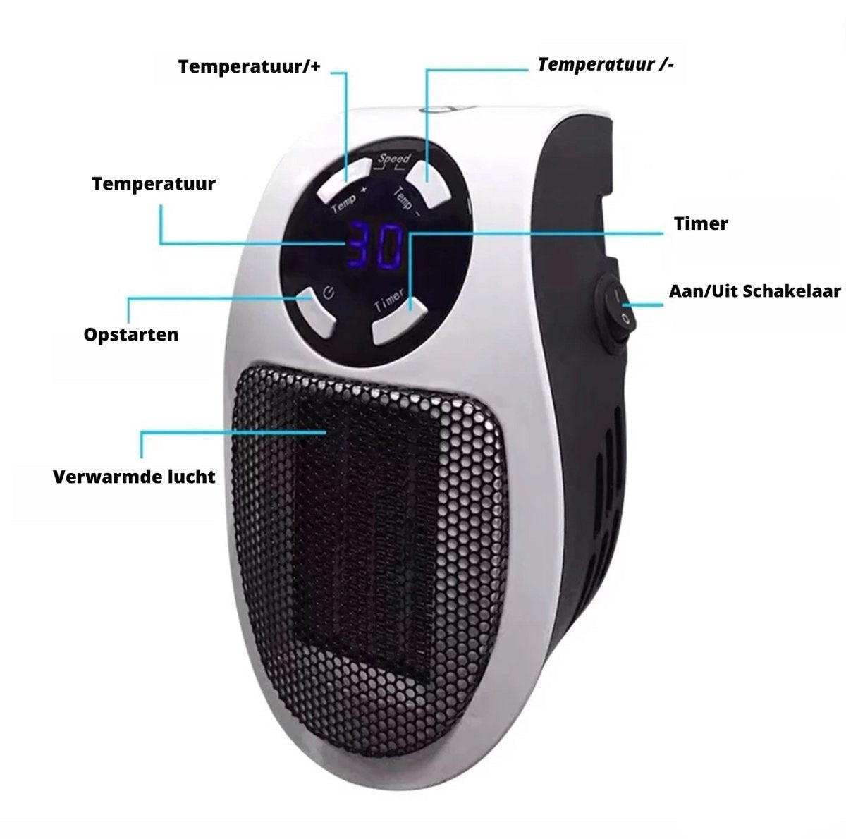 Mobile electric room heating