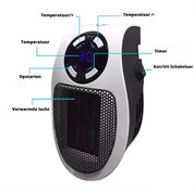 Mobile electric room heating
