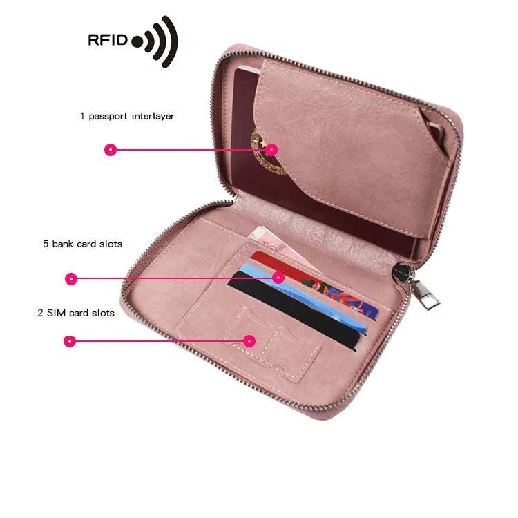 Kori | RFID-blocking passport holder travel wallet