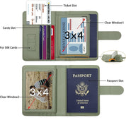 Maddie | RFID-secure passport holder