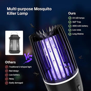 Electric Insect Killer - Electric insect lamp for the home, campsite or garden