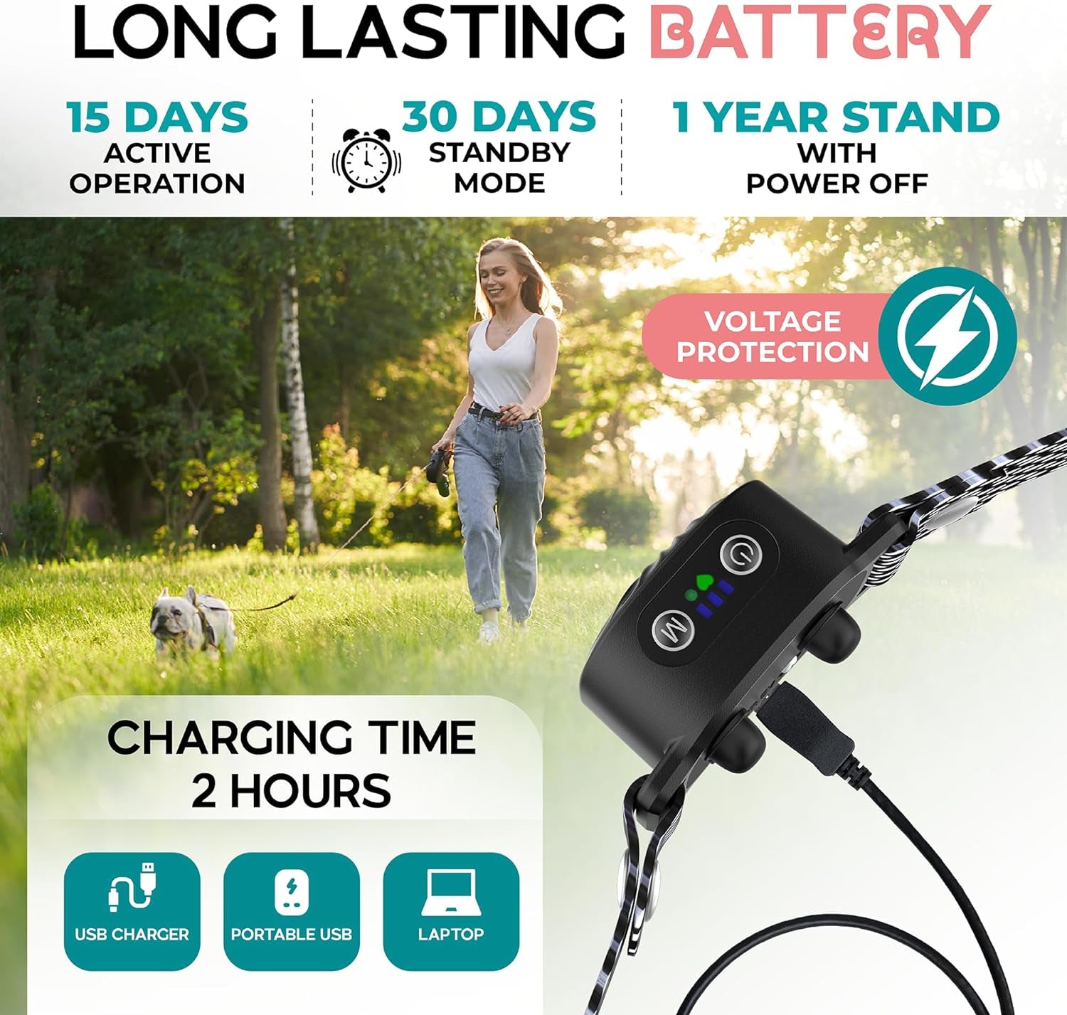 SilentShield | Pet-Friendly Bark Regulator
