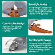 SafePaws | Safe Pet Nail Clipper with Quick-Sensing Technology