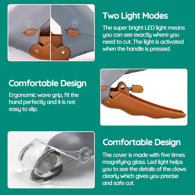 SafePaws | Safe Pet Nail Clipper with Quick-Sensing Technology
