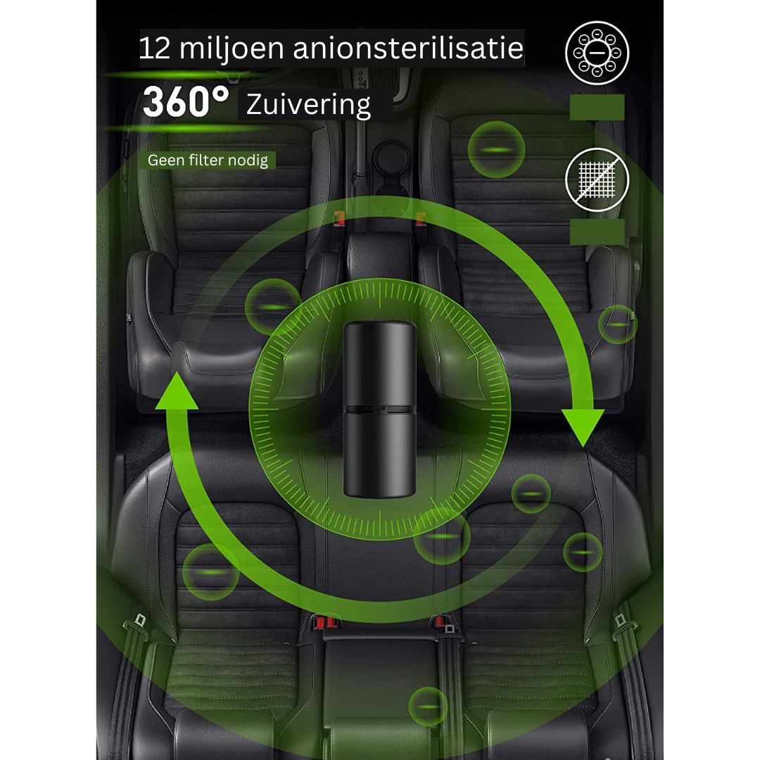Ionmax Air Cleaner | Pure the air in your car, at work or while sleeping-6