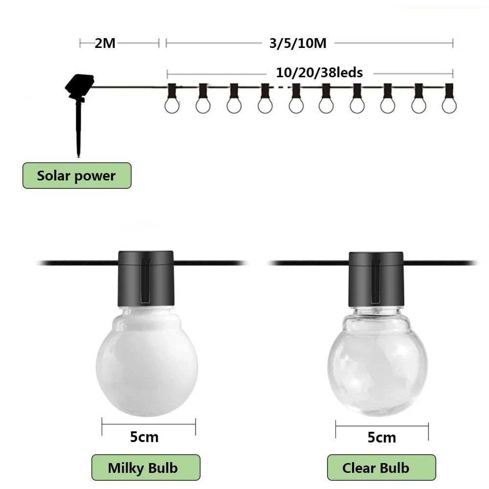 GlowBeam | Solar LED String Lights for Garden and Patio Lighting