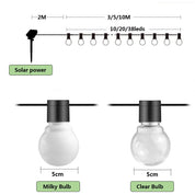 GlowBeam | Solar LED String Lights for Garden and Patio Lighting