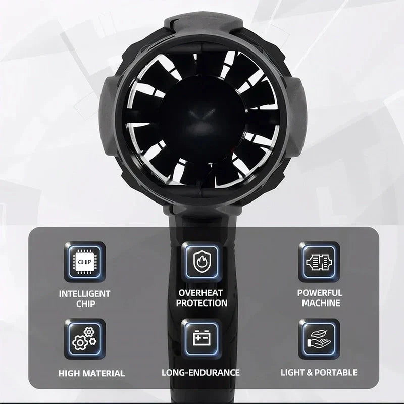 Turboblow Handhelld Air Blood | Power, precision and portability-5