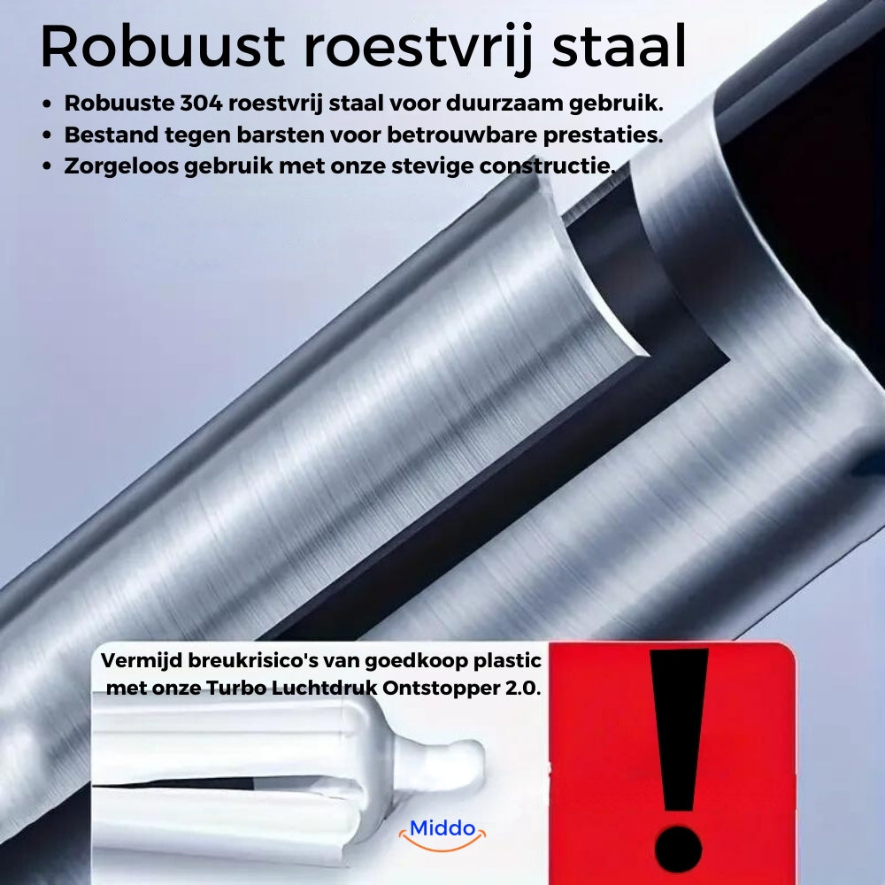 Aqualux Turbo Air Pressure Unblocker 2.0 | Effective solution for all your drainage clutches!-3