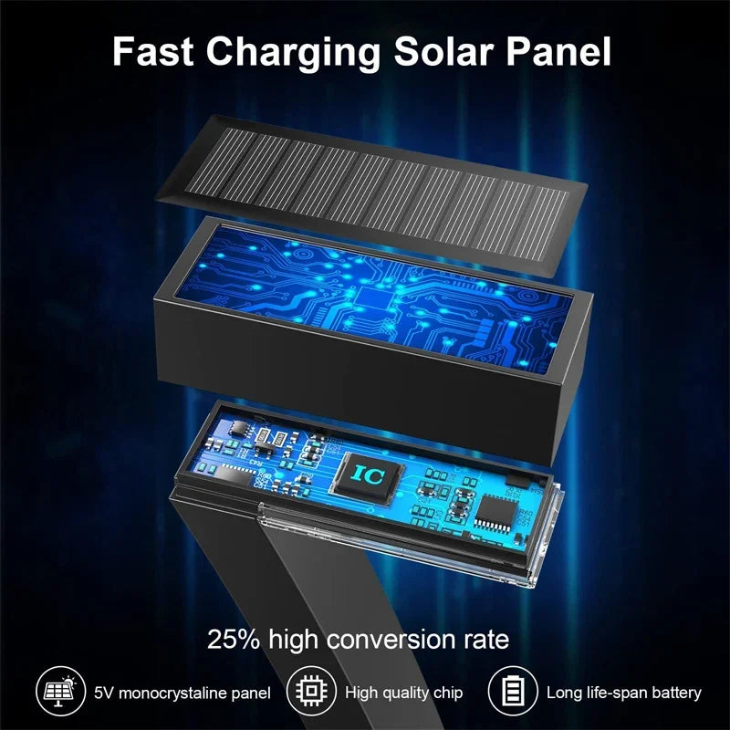 Solar LED Garden Lights - Waterproof Outdoor Pathway Spotlights for Yard & Driveway-5