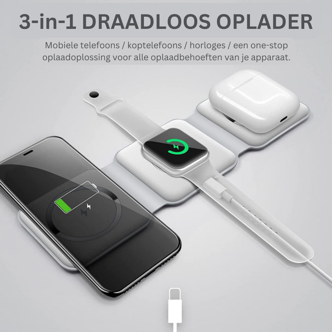 Charpad Pro | All your Loadinga wireless devices-3
