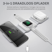 Charpad Pro | All your Loadinga wireless devices-3