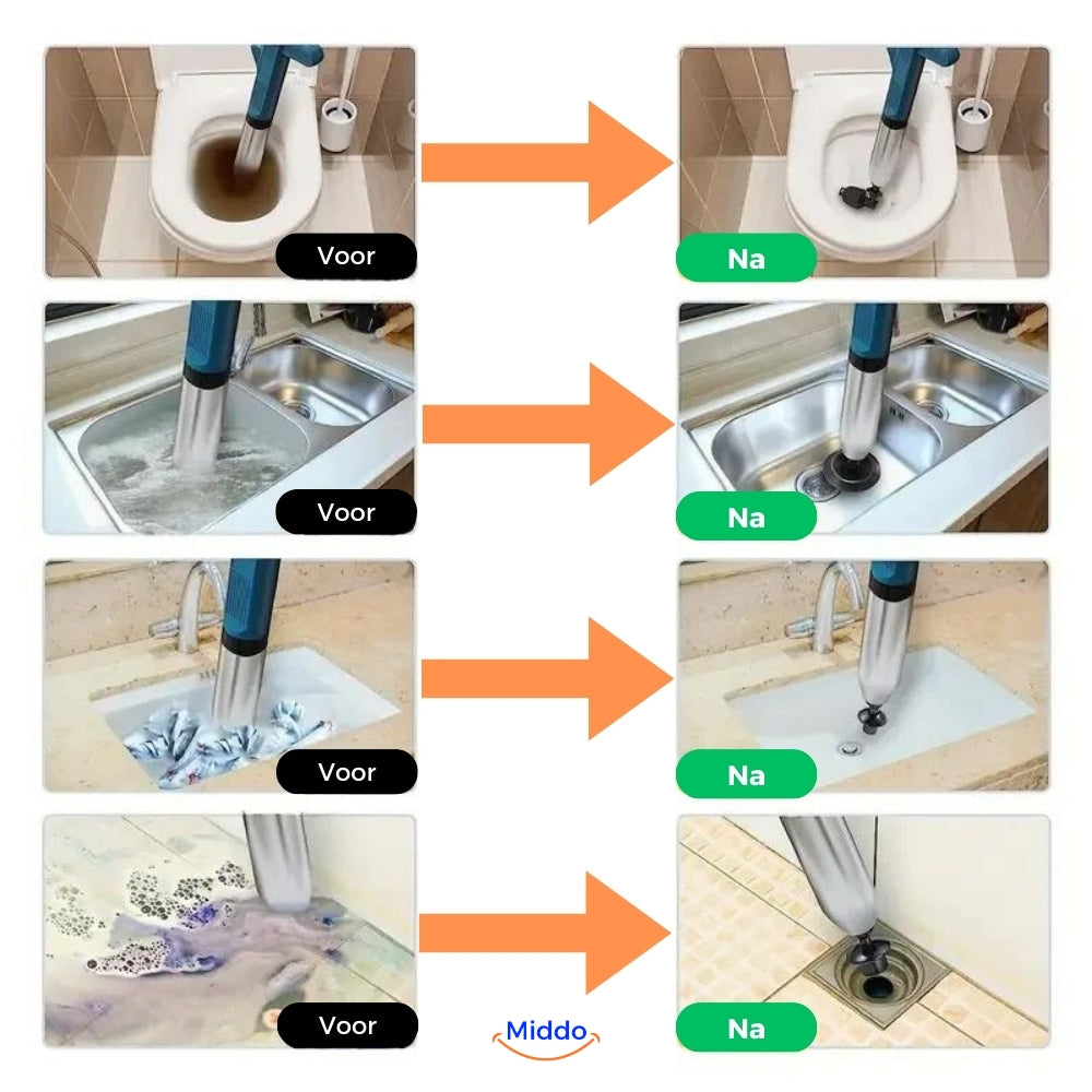 Aqualux Turbo Air Pressure Unblocker 2.0 | Effective solution for all your drainage clutches!-5