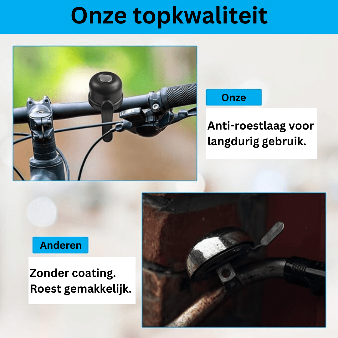 GPS-Bell | GPS Tracker & Anti-Thoft Bel-5