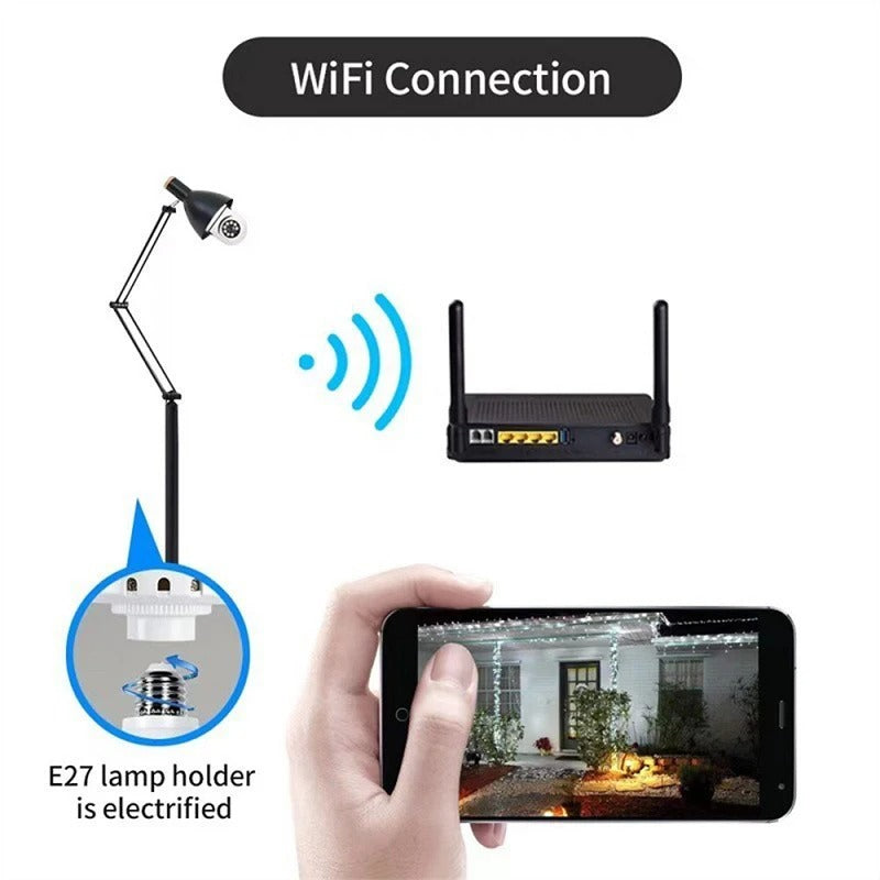 Smart WiFi security camera with 360 ° panoramic view