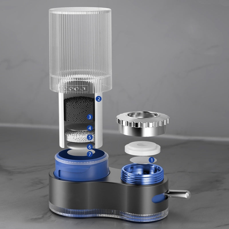 Aquapure tap water purifier | Fresh and clean water for the home-5