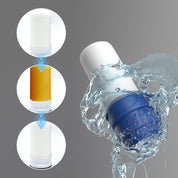 Aquapure tap water purifier | Fresh and clean water for the home-6